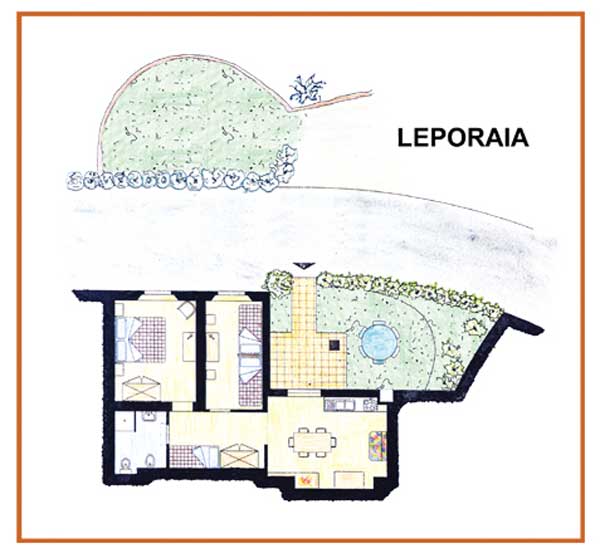 Farm Holidays La Baghera - La Baghera - Leporaia Apartment - Layout
